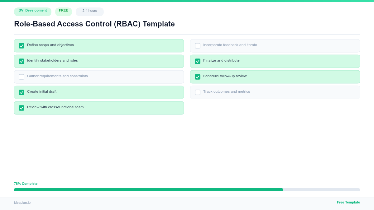 Role-Based Access Control (RBAC) Template
