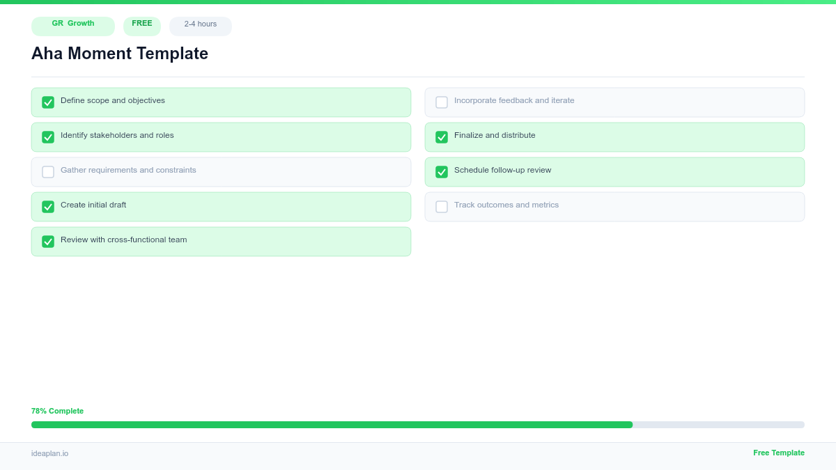 Aha Moment Template for Product Growth