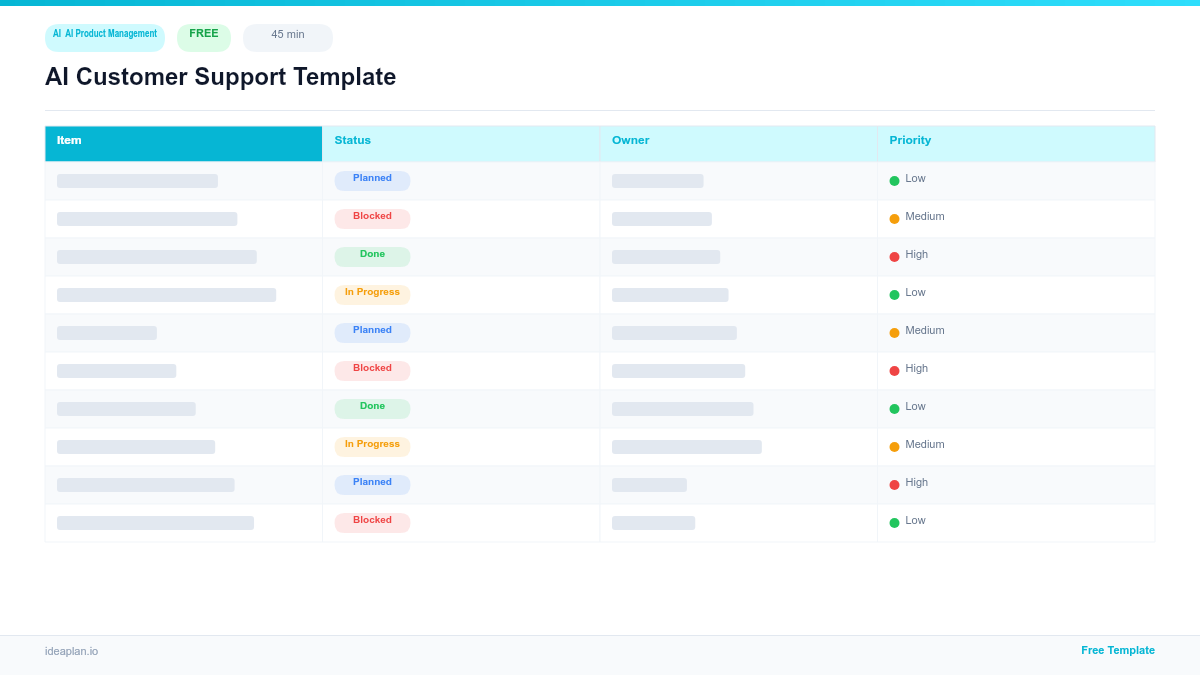 AI Customer Support Template for AI Products