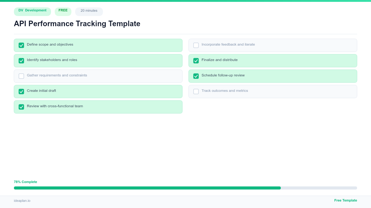 API Performance Tracking Template