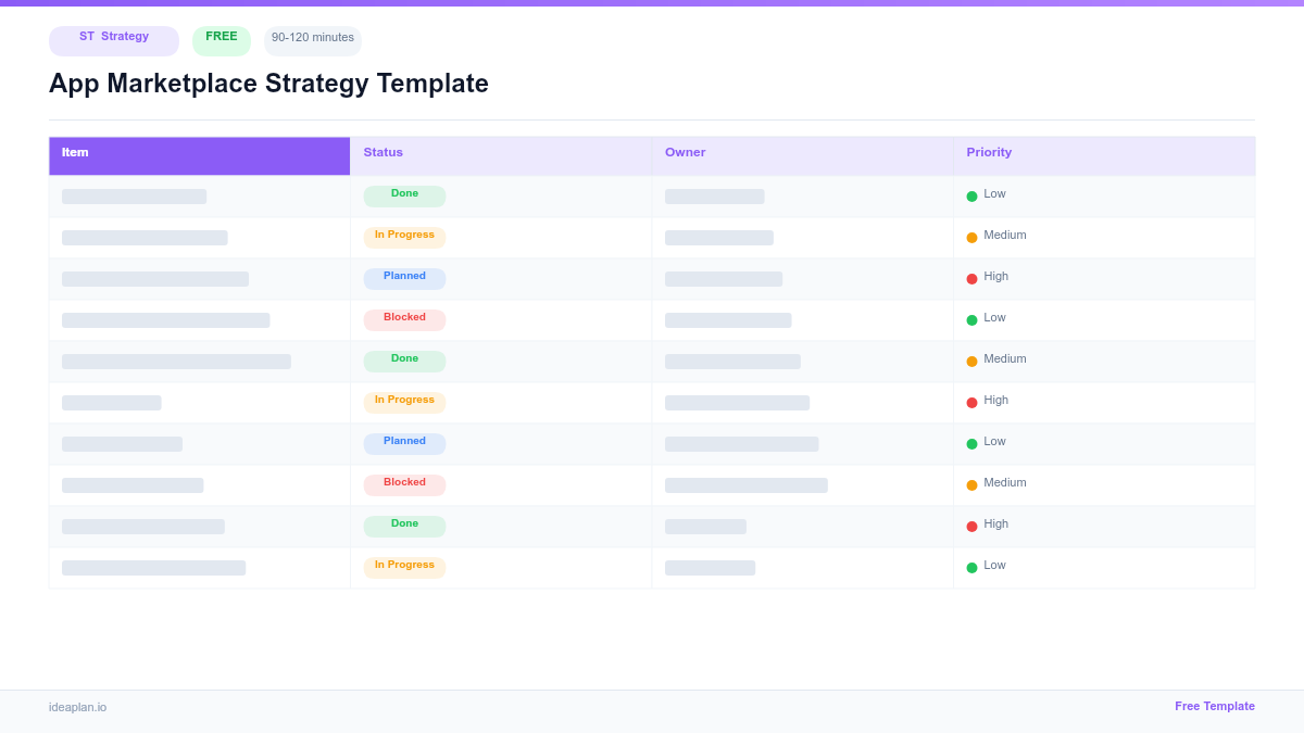 Market App Layout App Marketplace Strategy Template