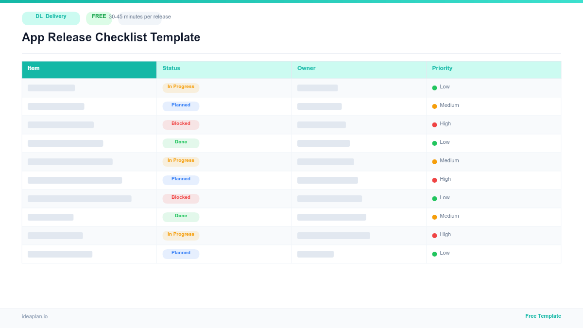 App Release Checklist Template for Agile Teams