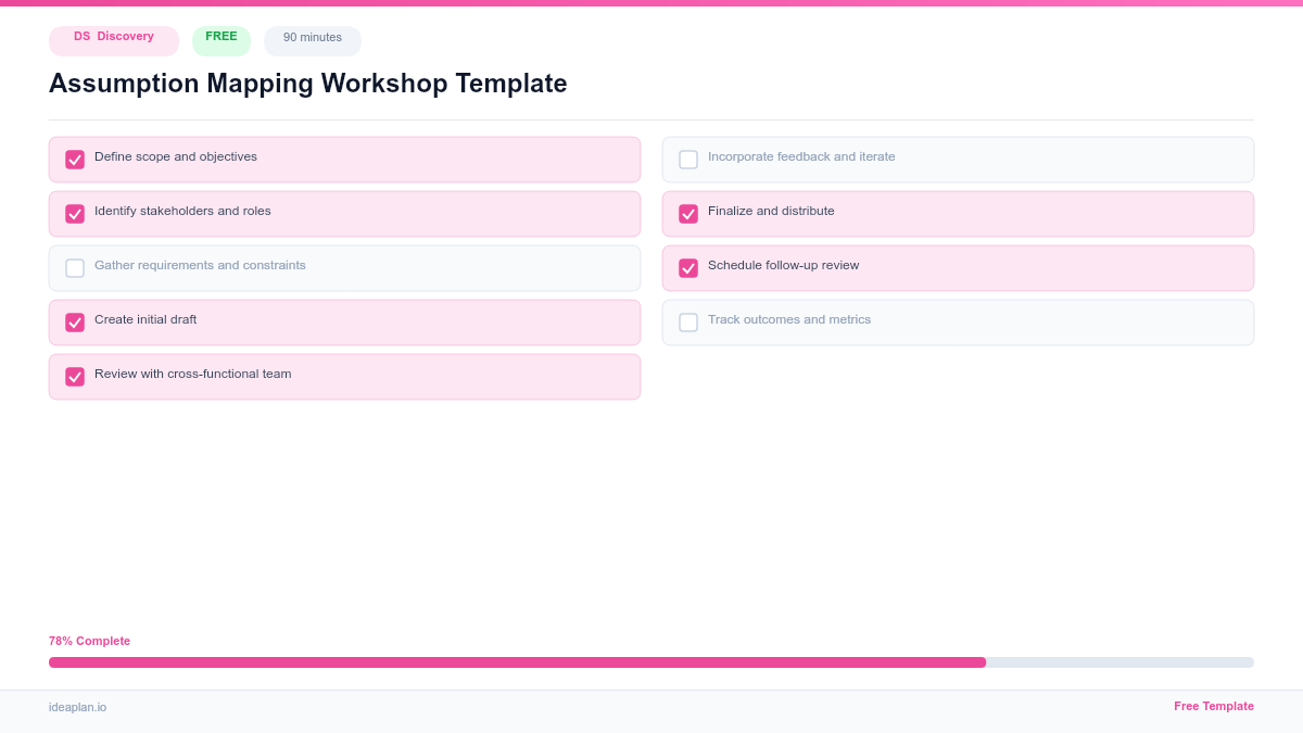 Assumption Mapping Workshop Template