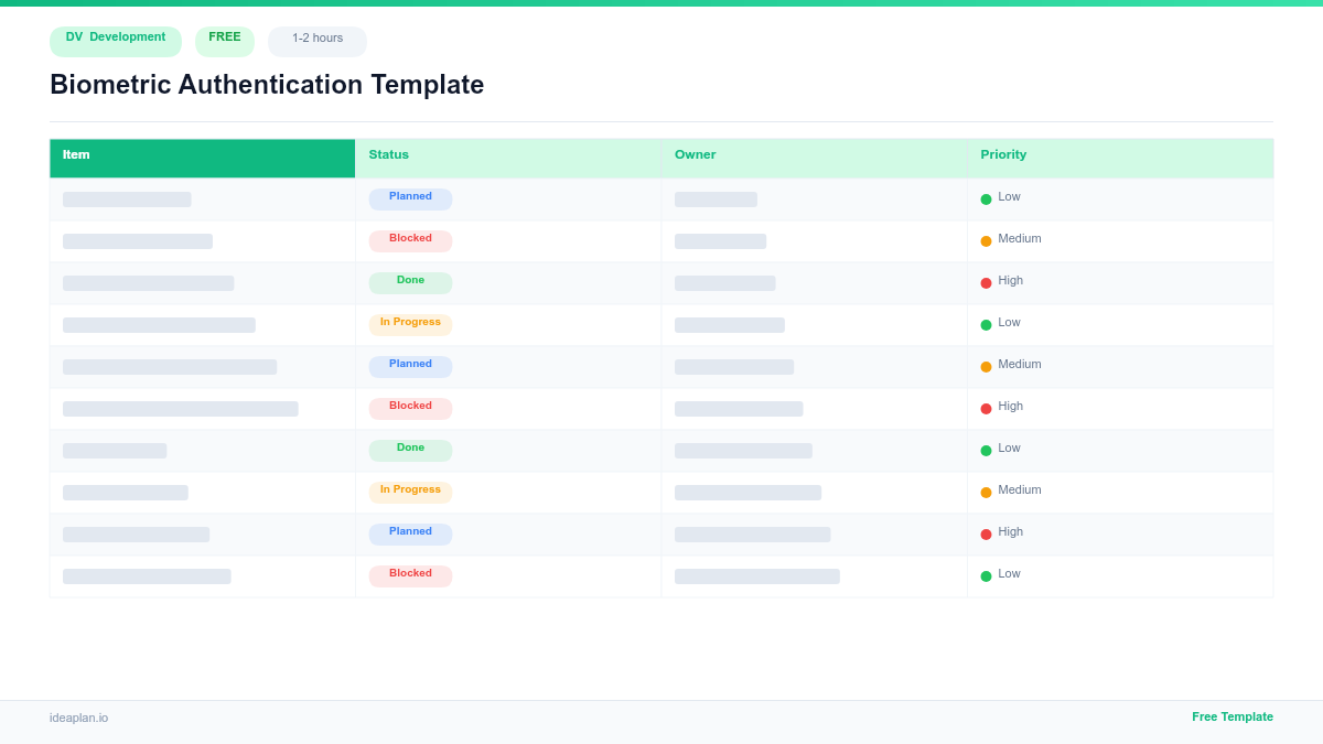 Biometric Authentication Template