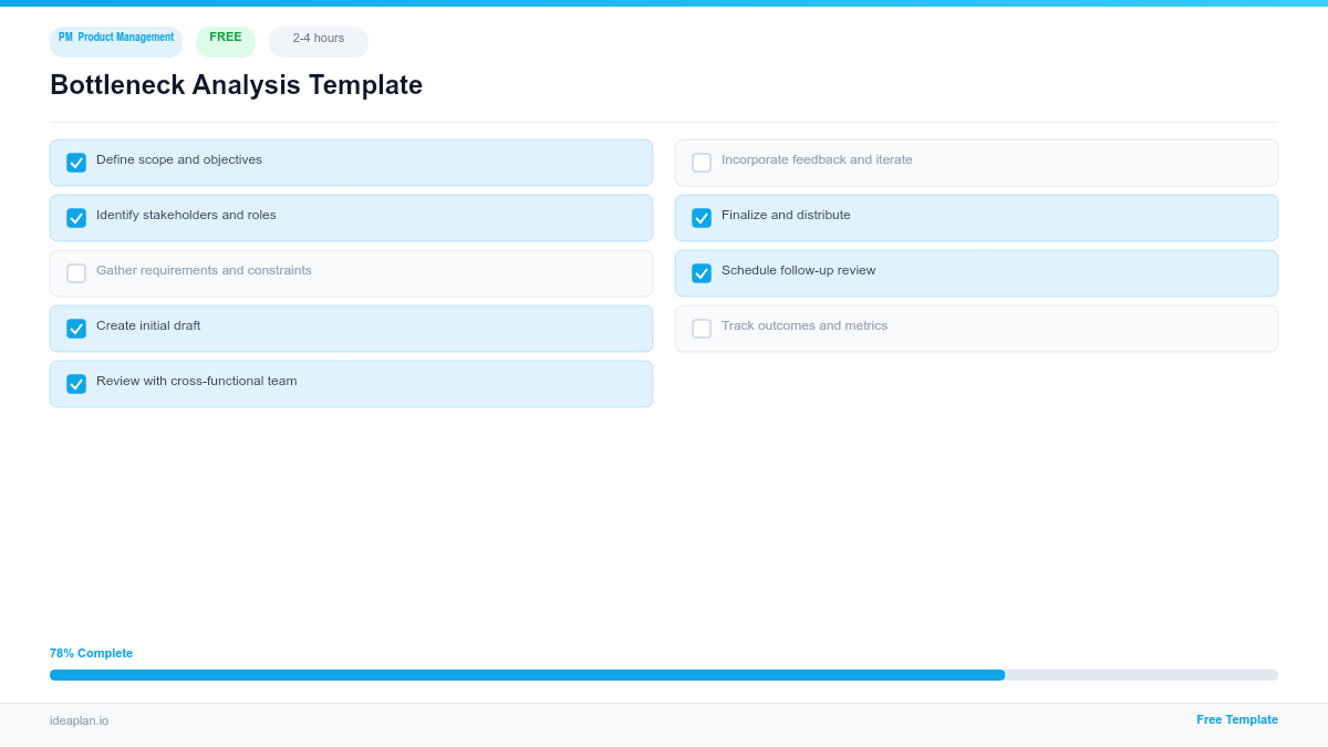 Bottleneck Analysis Template for Product Managers | IdeaPlan