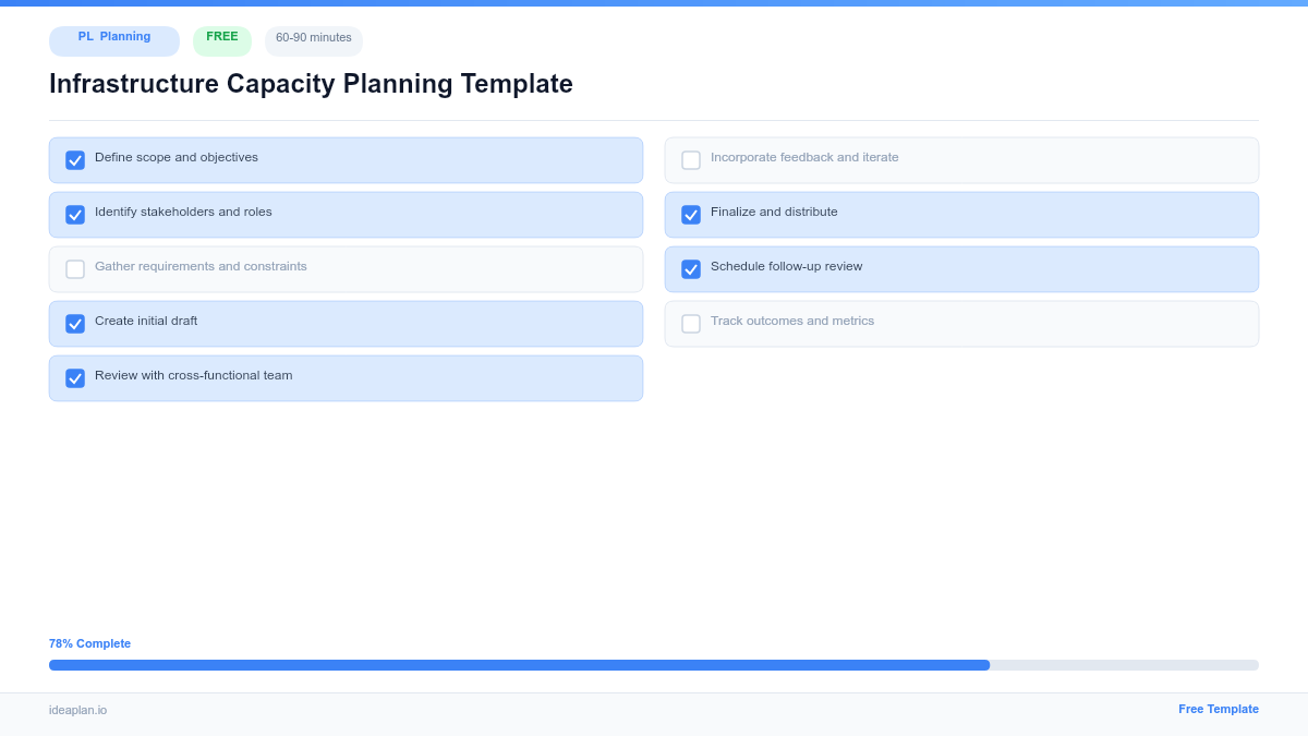 Infrastructure Capacity Planning Template Infrastructure Capacity Planning Template