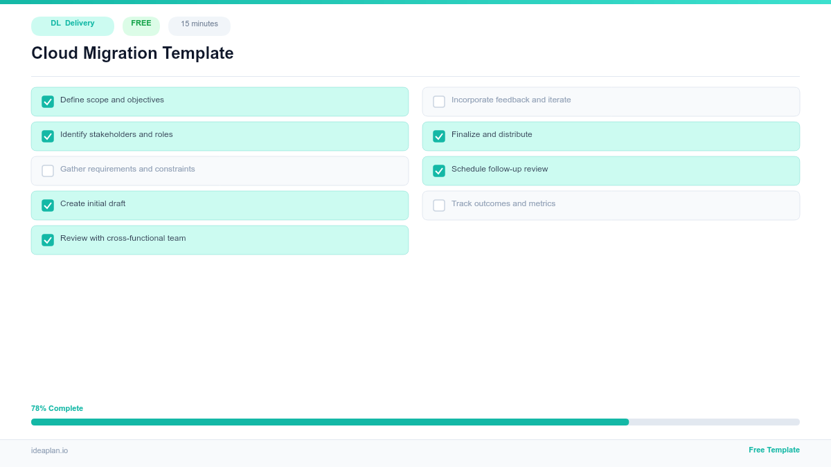 Cloud Migration Template for Agile Teams