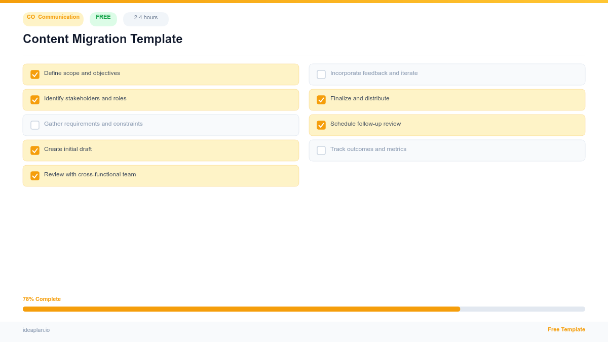 Content Migrate Visualization Content Migration Template for Product Teams