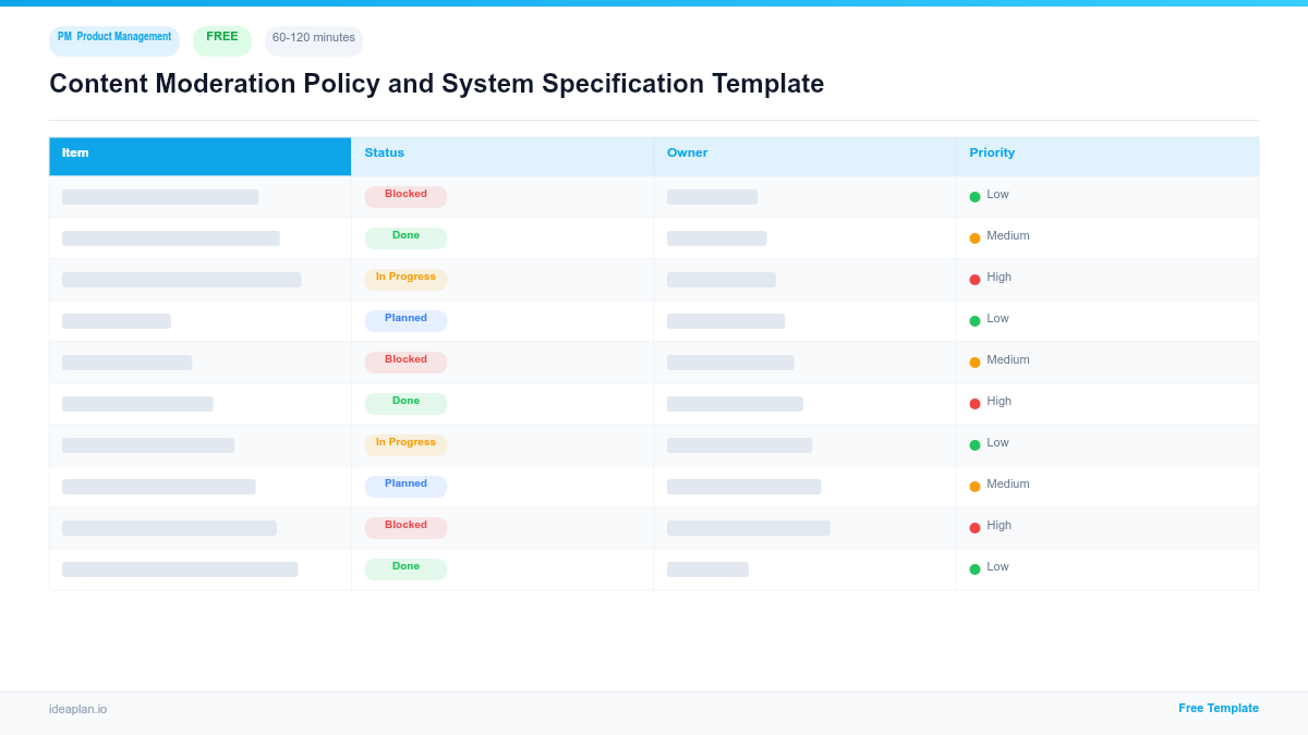 Content Moderation Policy and System Specification Template