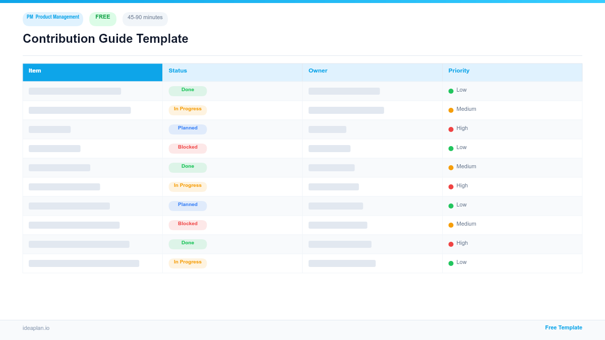 Contribution Guide Template for Product Managers