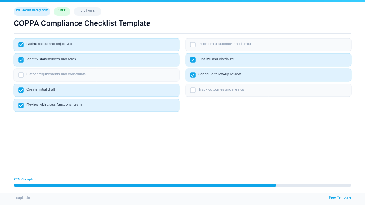 COPPA Compliance Checklist Template (Free, 2026)
