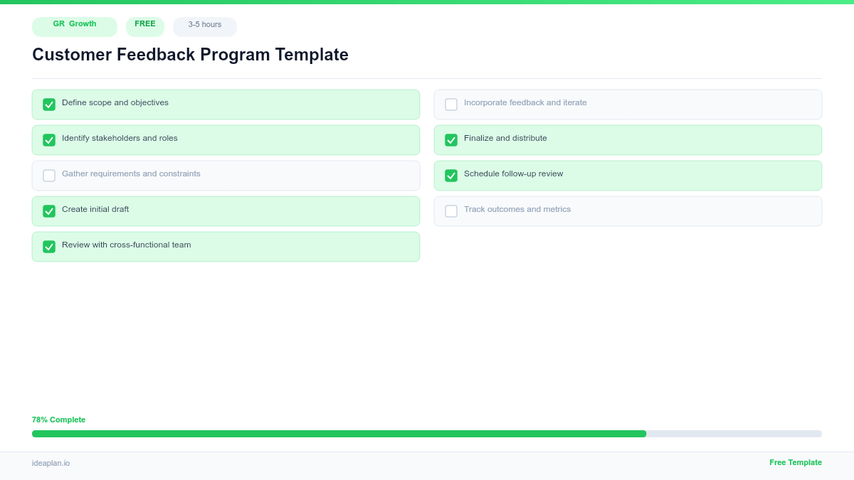 Feedback Program Names Customer Feedback Program Template