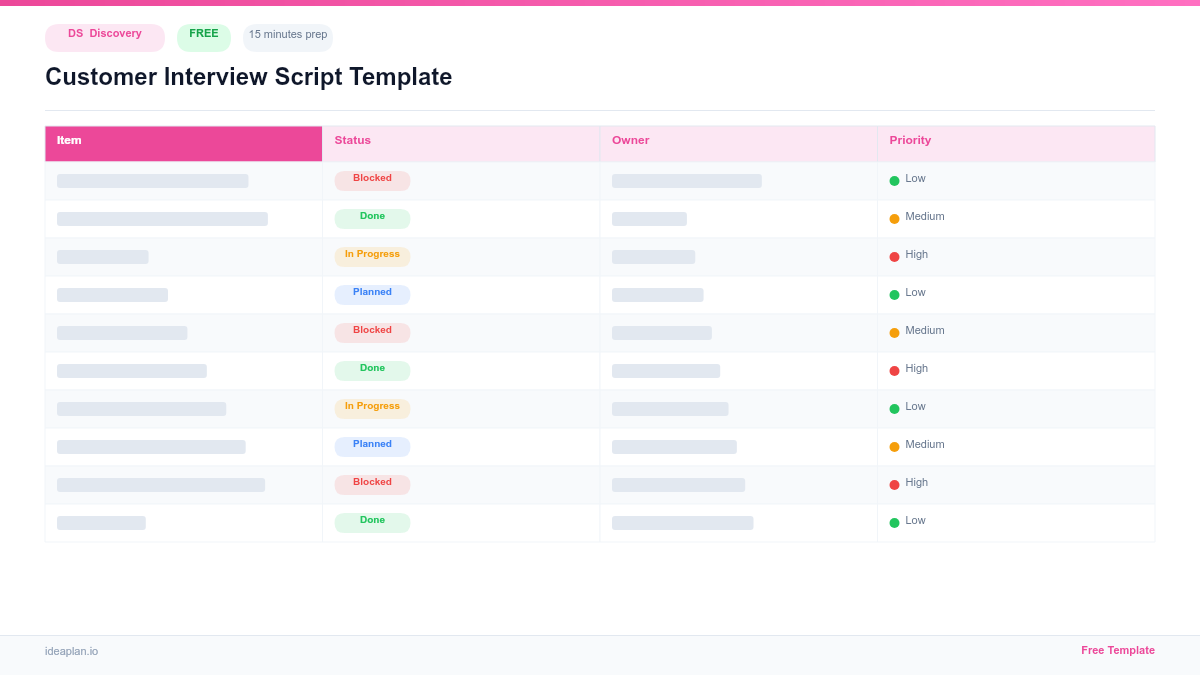 Customer Interview Script Template