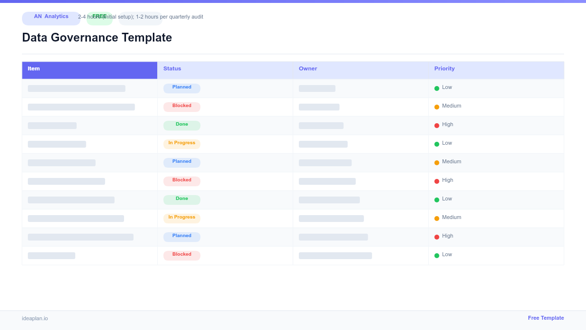 Data Governance Template for Product Analytics