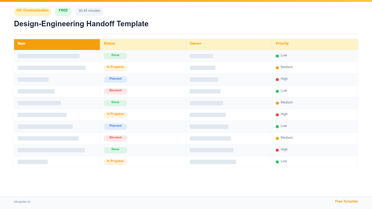 Hand Off Design Design-Engineering Handoff Template