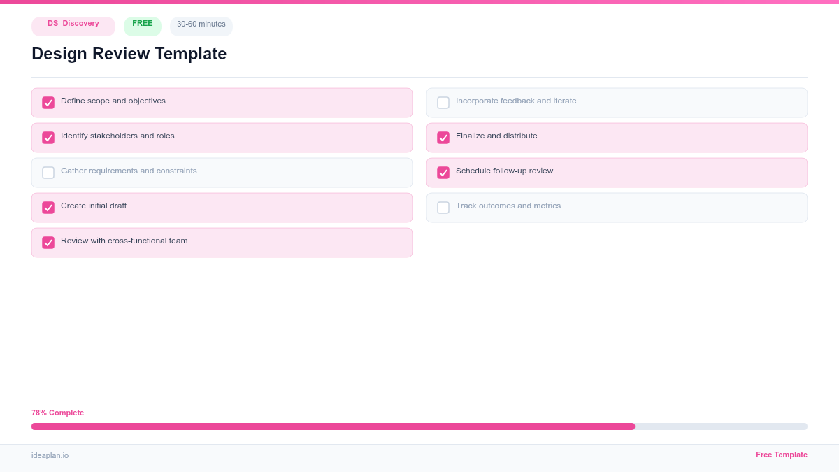 Design Review Template for User Research