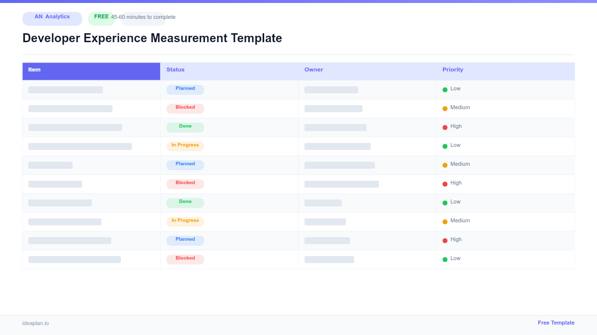 Developer Experience Measurement Template