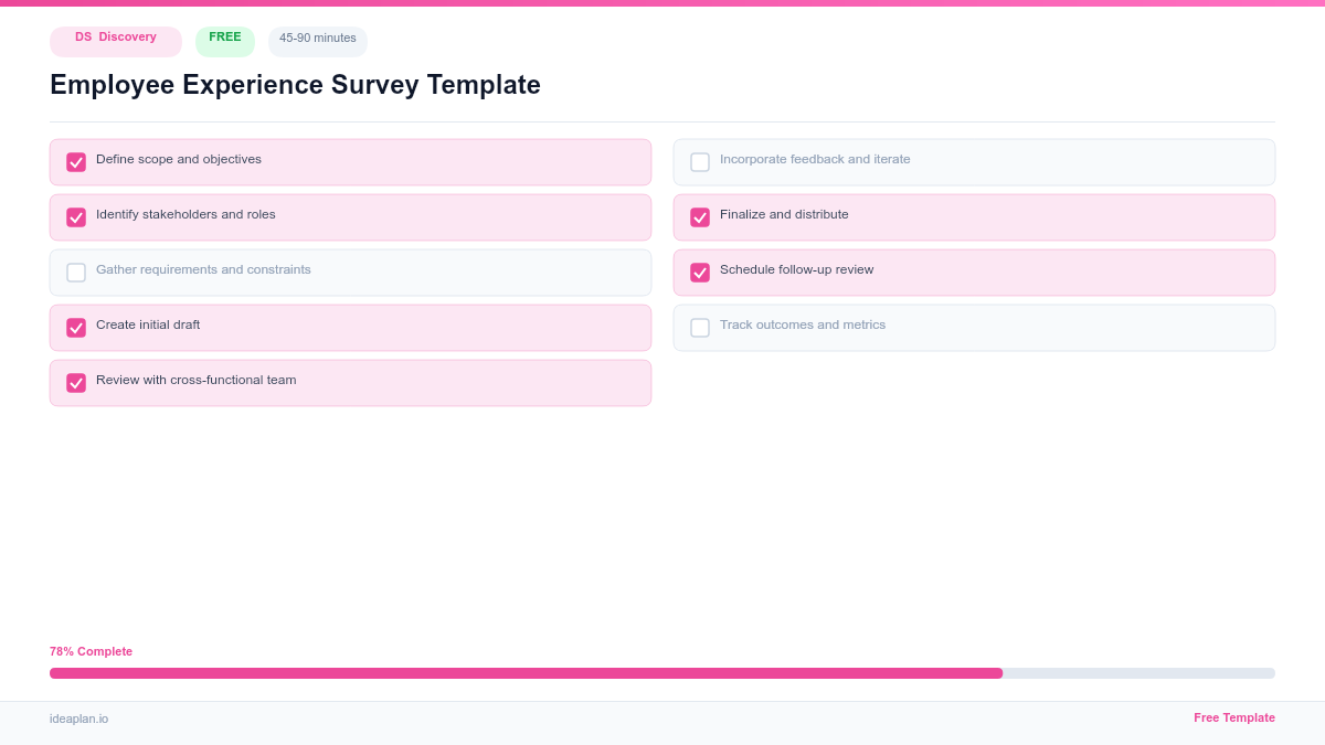 Employee Experience Survey Template
