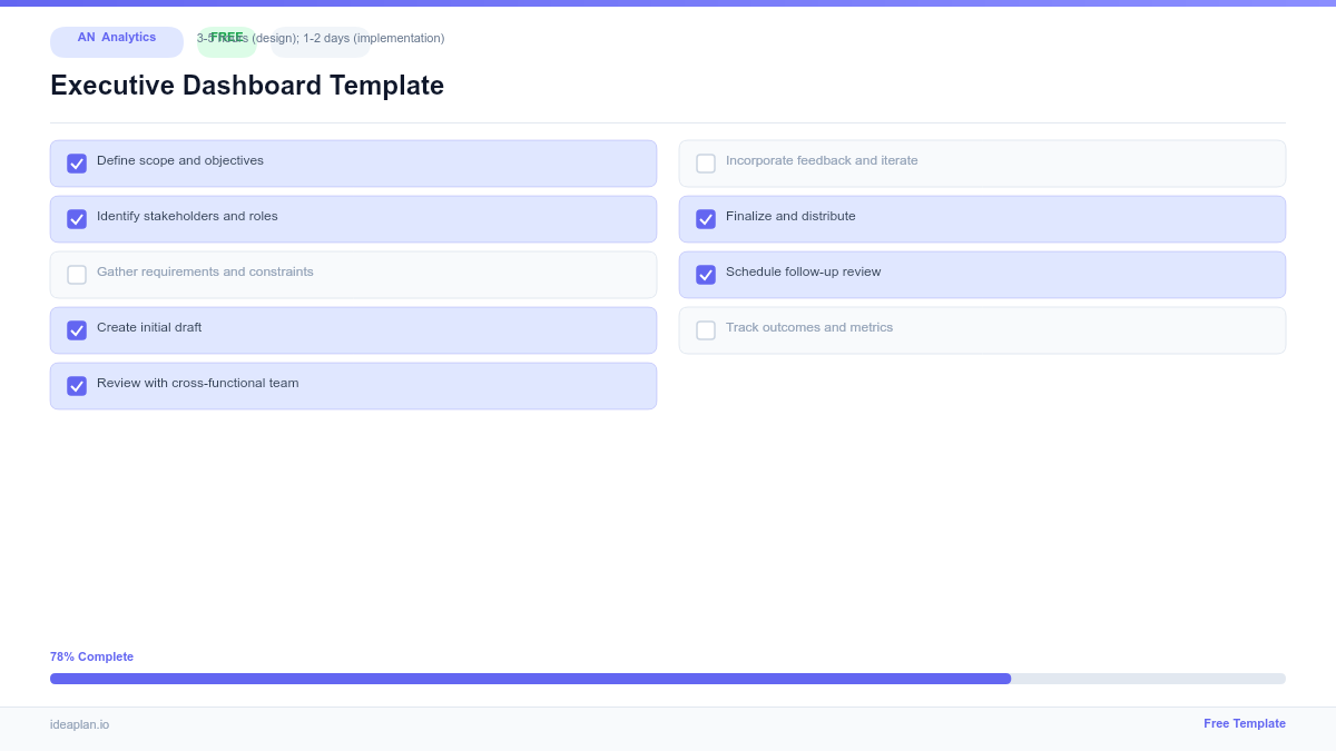 Executive Dashboard Template for PMs