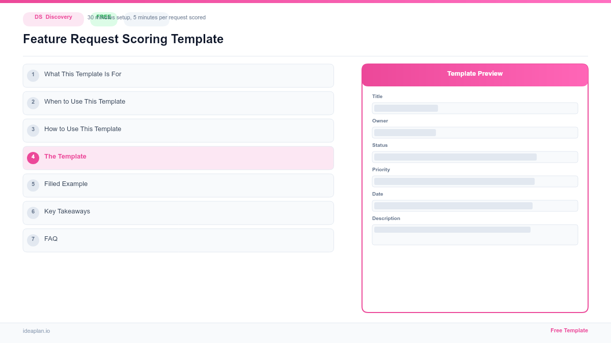Feature Request Scoring Template