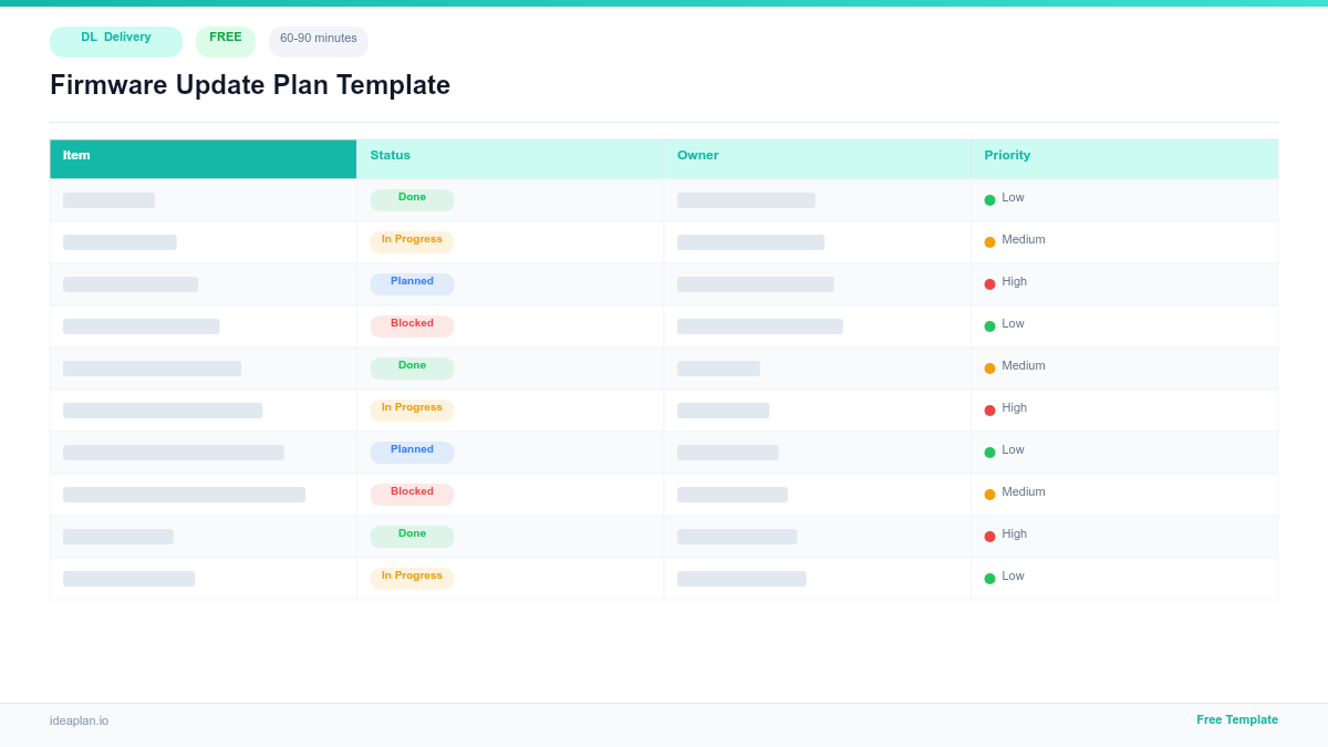Firmware Update Plan Template for Agile Teams