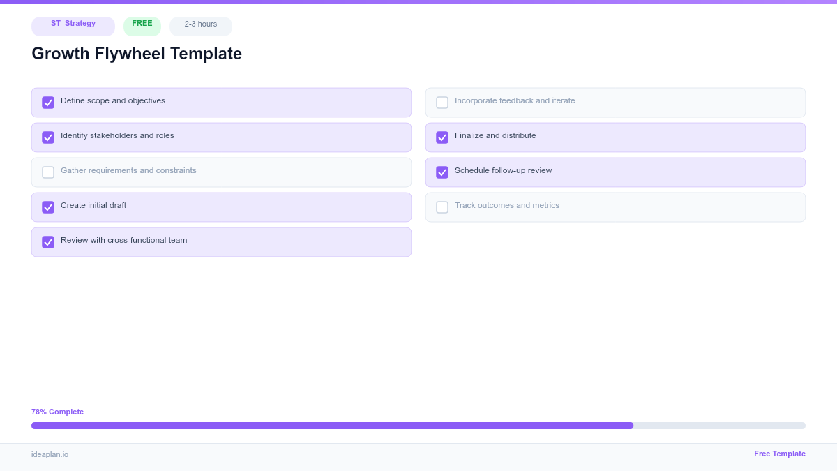 Growth Flywheel Template for Product Strategy