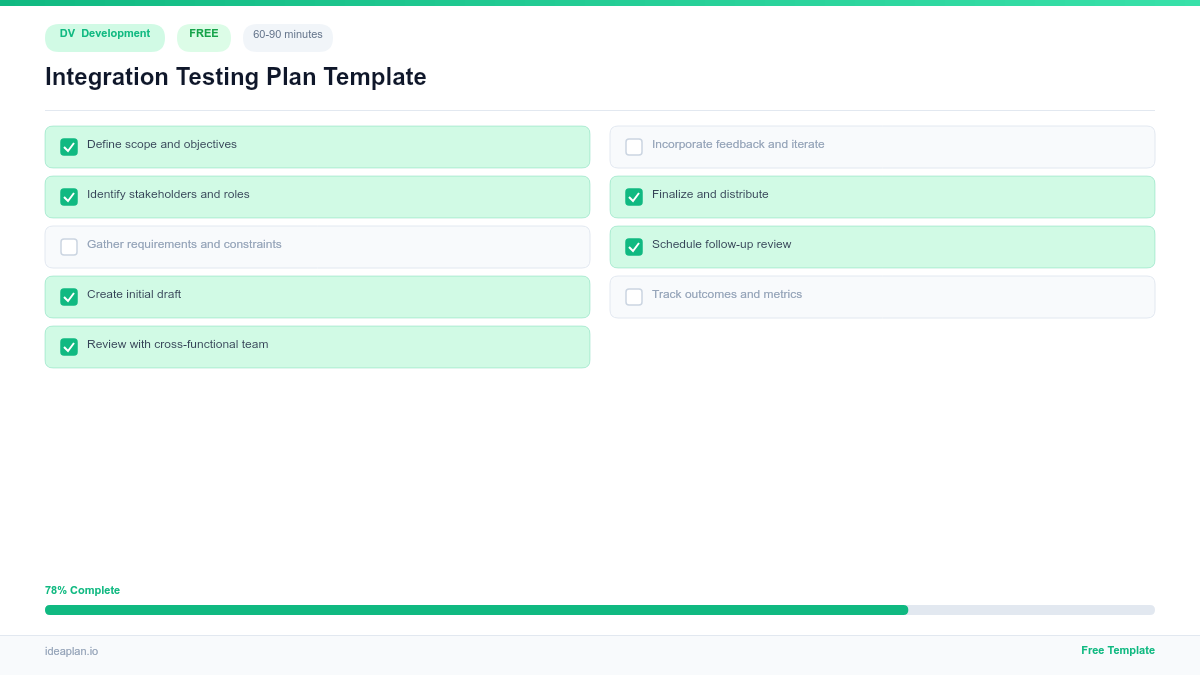 Integration Testing Plan Template