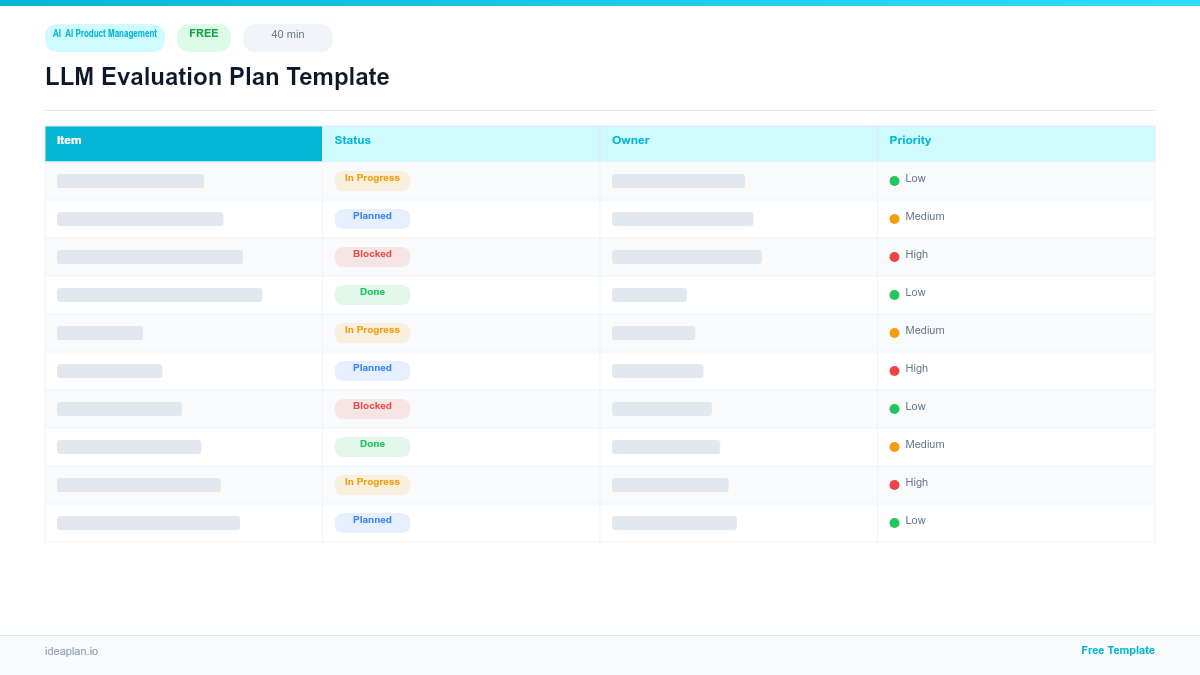 LLM Evaluation Plan Template for AI Products