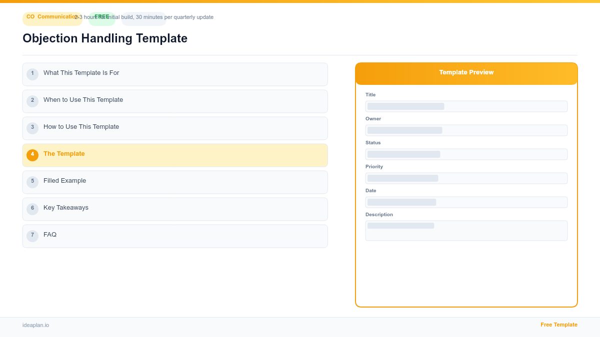 Objection Handling Template for Product Teams
