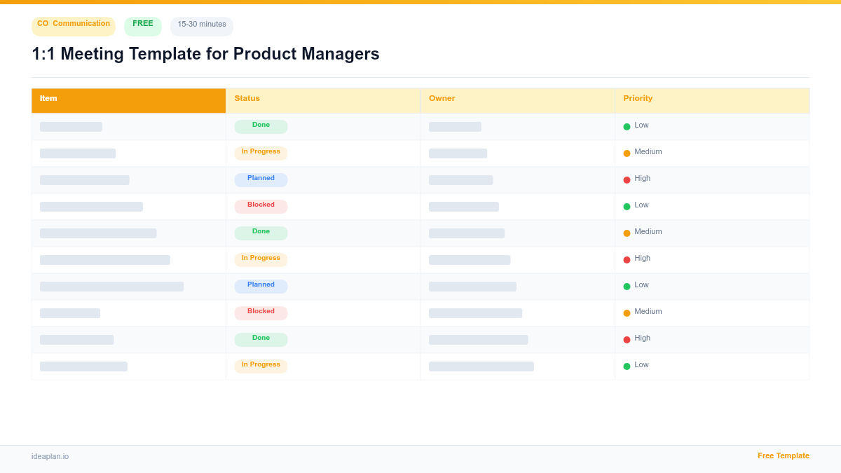 1:1 Meeting Template for Product Managers