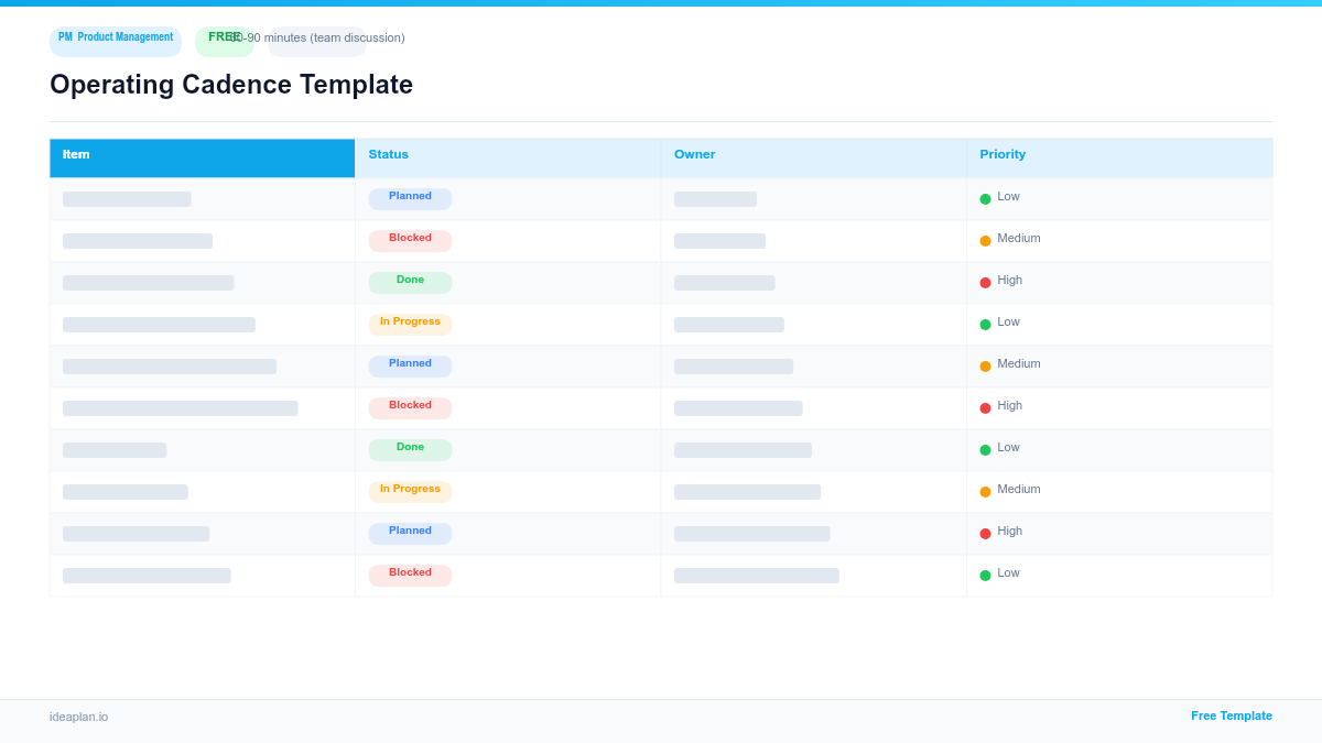Operating Cadence Template for Product Managers