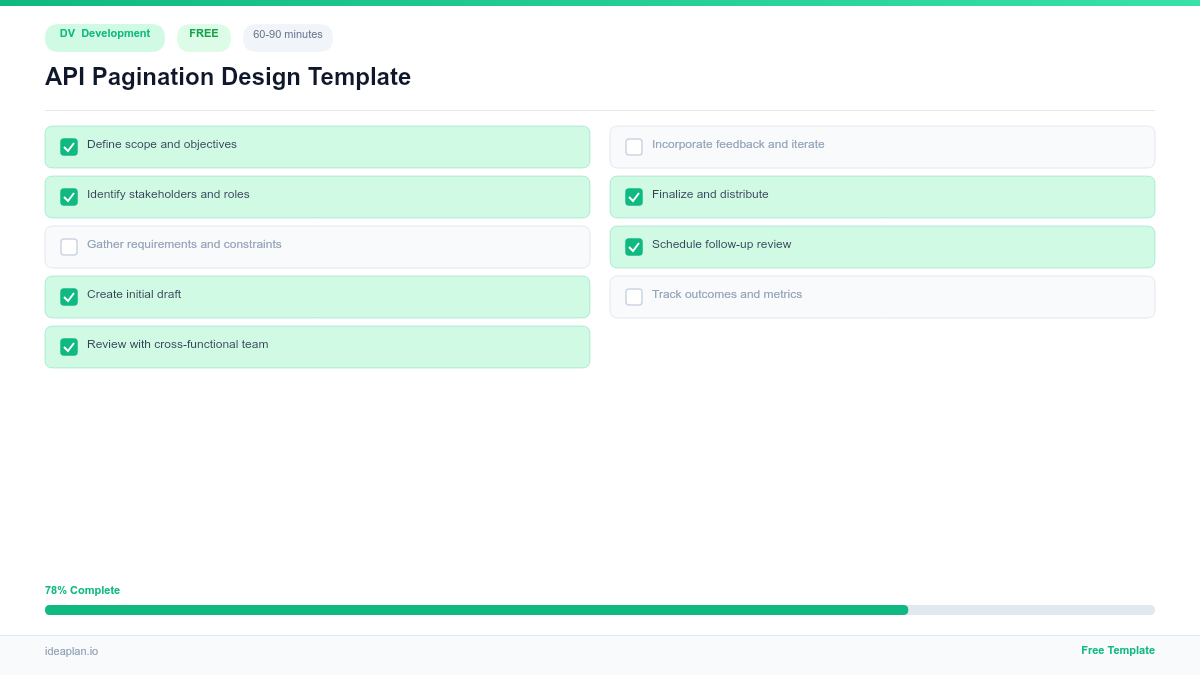 Api Page Format API Pagination Design Template for PMs