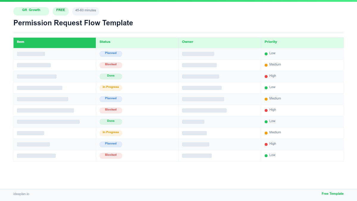 Permission Request Flow Template