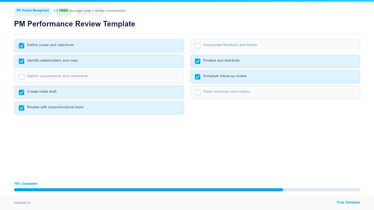 PM Performance Review Template for PMs