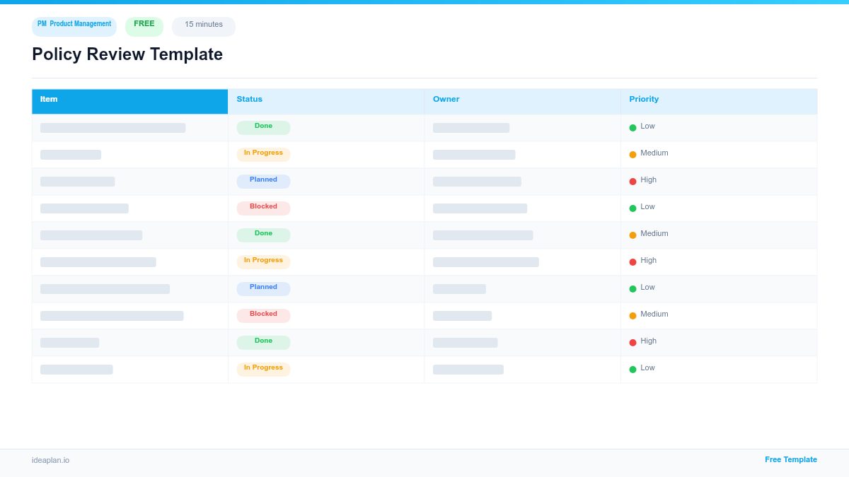 Policy Review Template for Product Managers