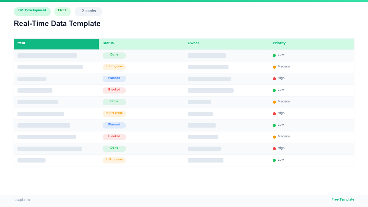 Real Time Update Sample Real-Time Data Template for Engineering Teams