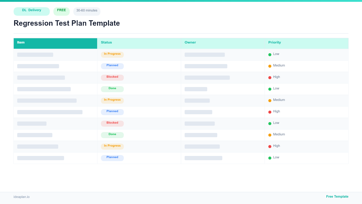 Regression Test Plan Template for Agile Teams