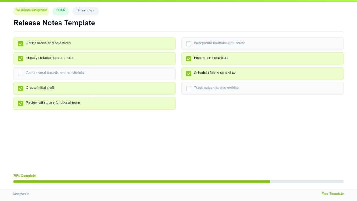 Release Notes Template for Release Management