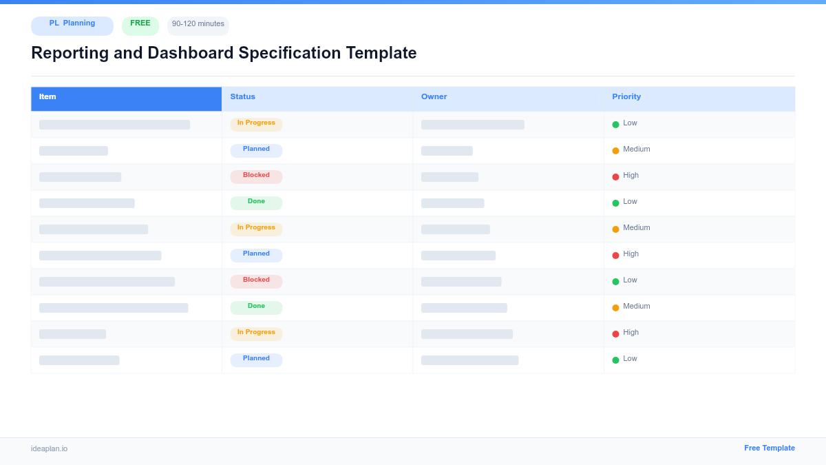 Reporting and Dashboard Specification Template