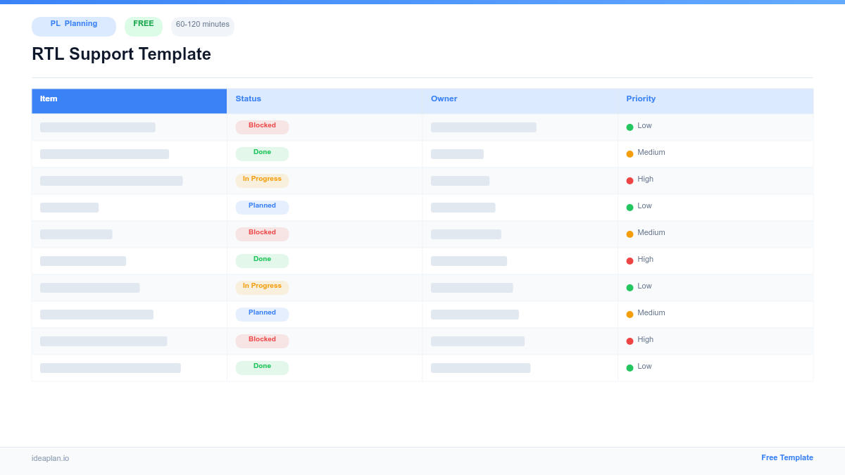 RTL Support Template for Product Planning