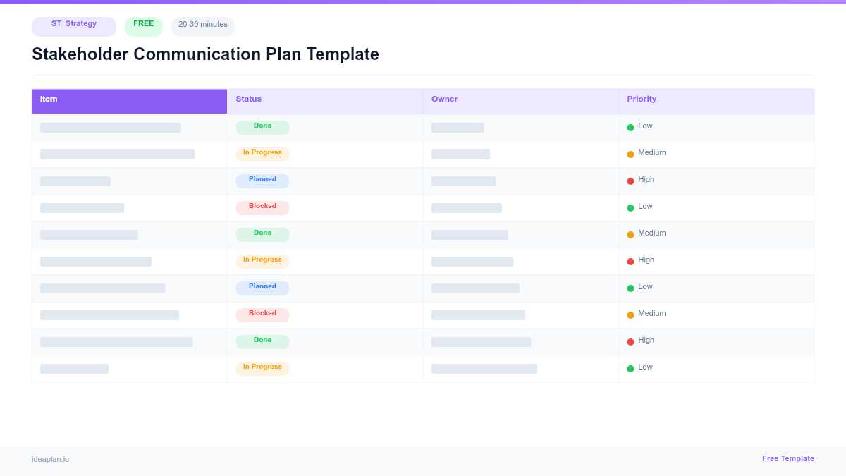 Stakeholder Communication Plan Template