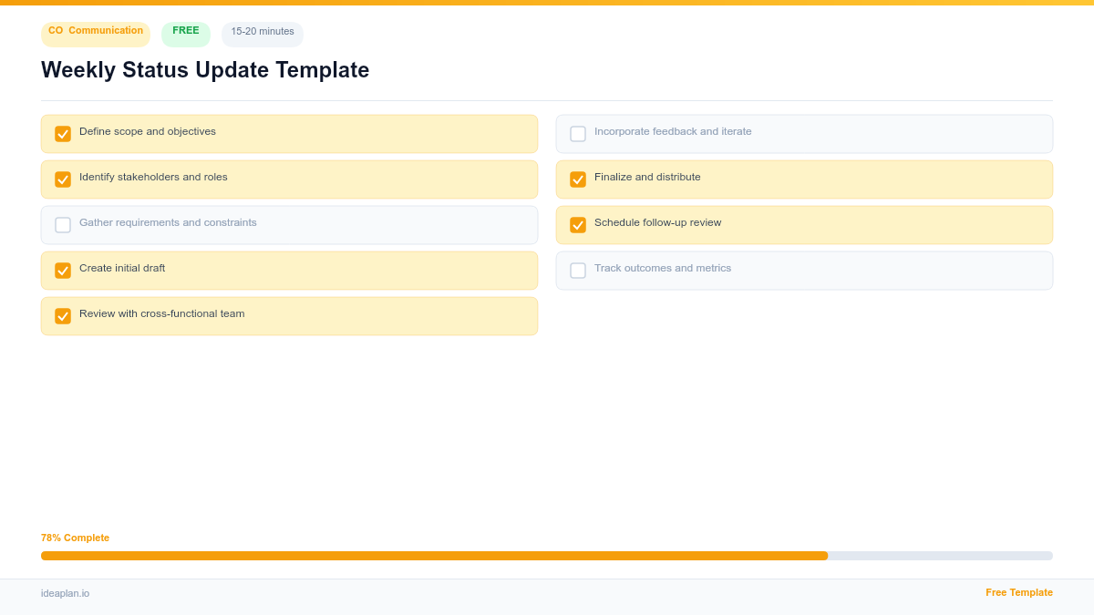 Weekly Status Update Template for Product Teams