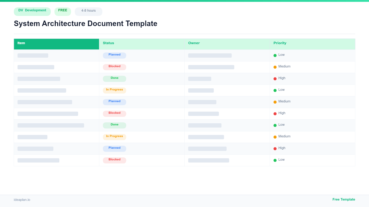 System Architecture Document Template