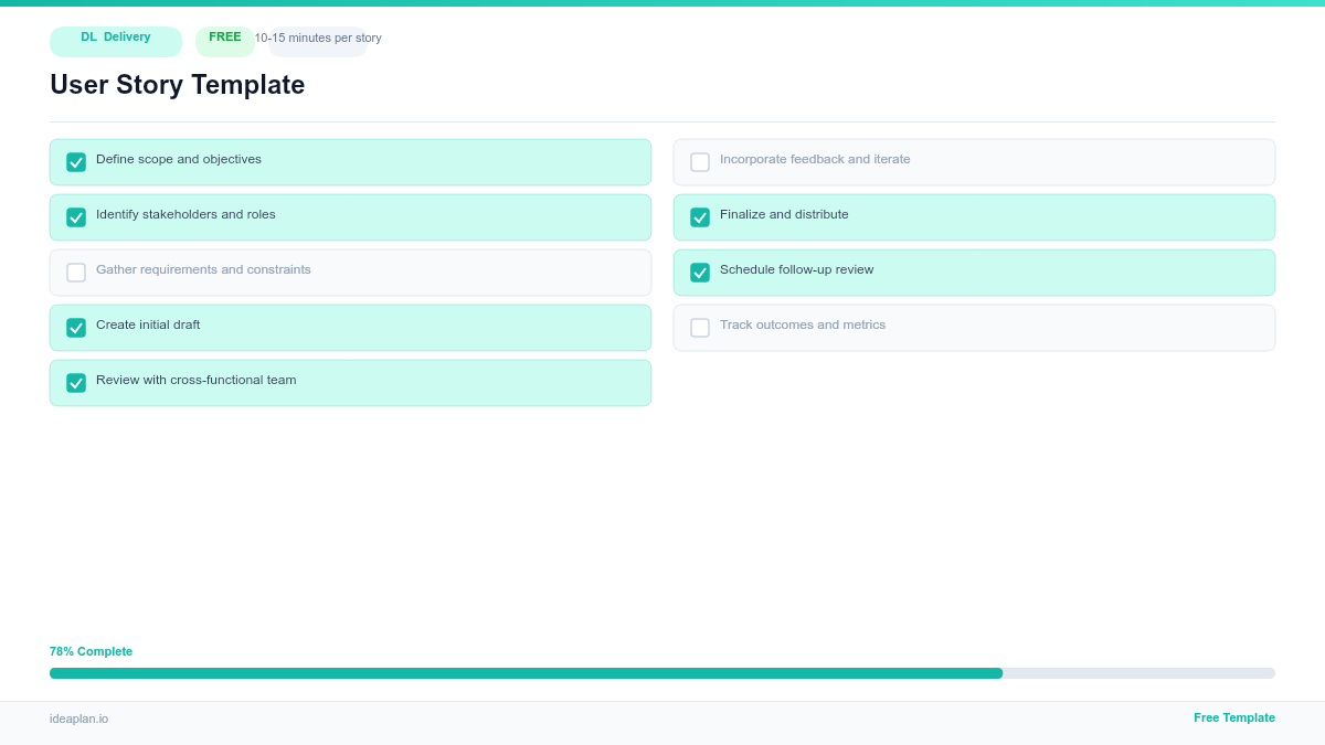 User Story Template for Agile Teams