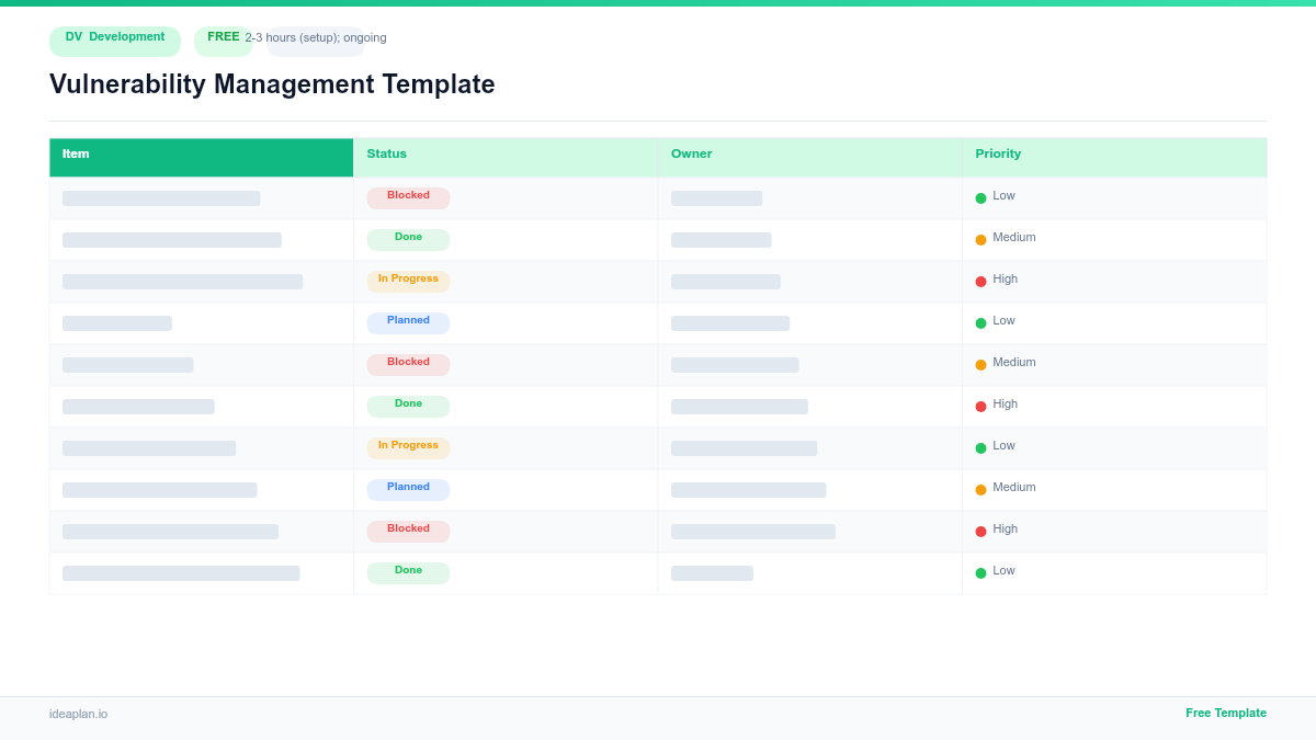Vulnerability Management Template
