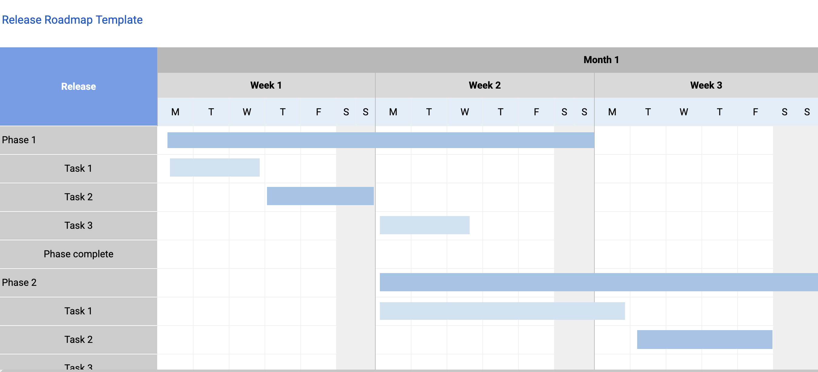 Release Roadmap Google Sheets Template